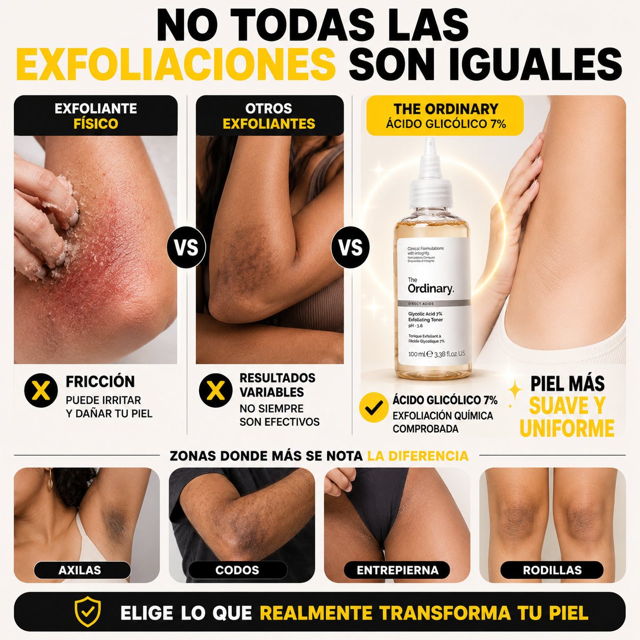 ¿Y SI DEJARAS DE OCULTAR TU PIEL? ✨