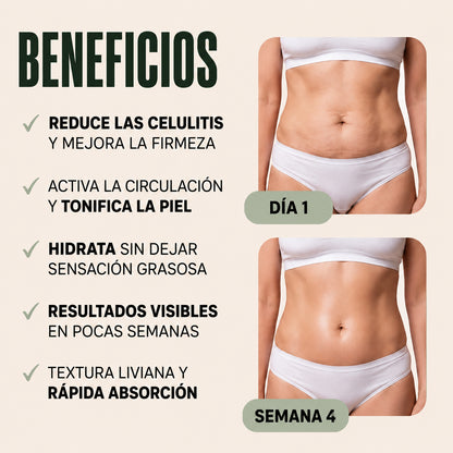 Aceite Corporal Reafirmante - Combate Celulitis, Flacidez y Arrugas