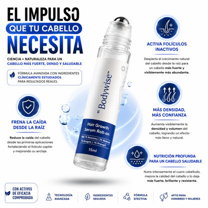 BODYWISE HAIR: Crecimiento Capilar Derma-Roller