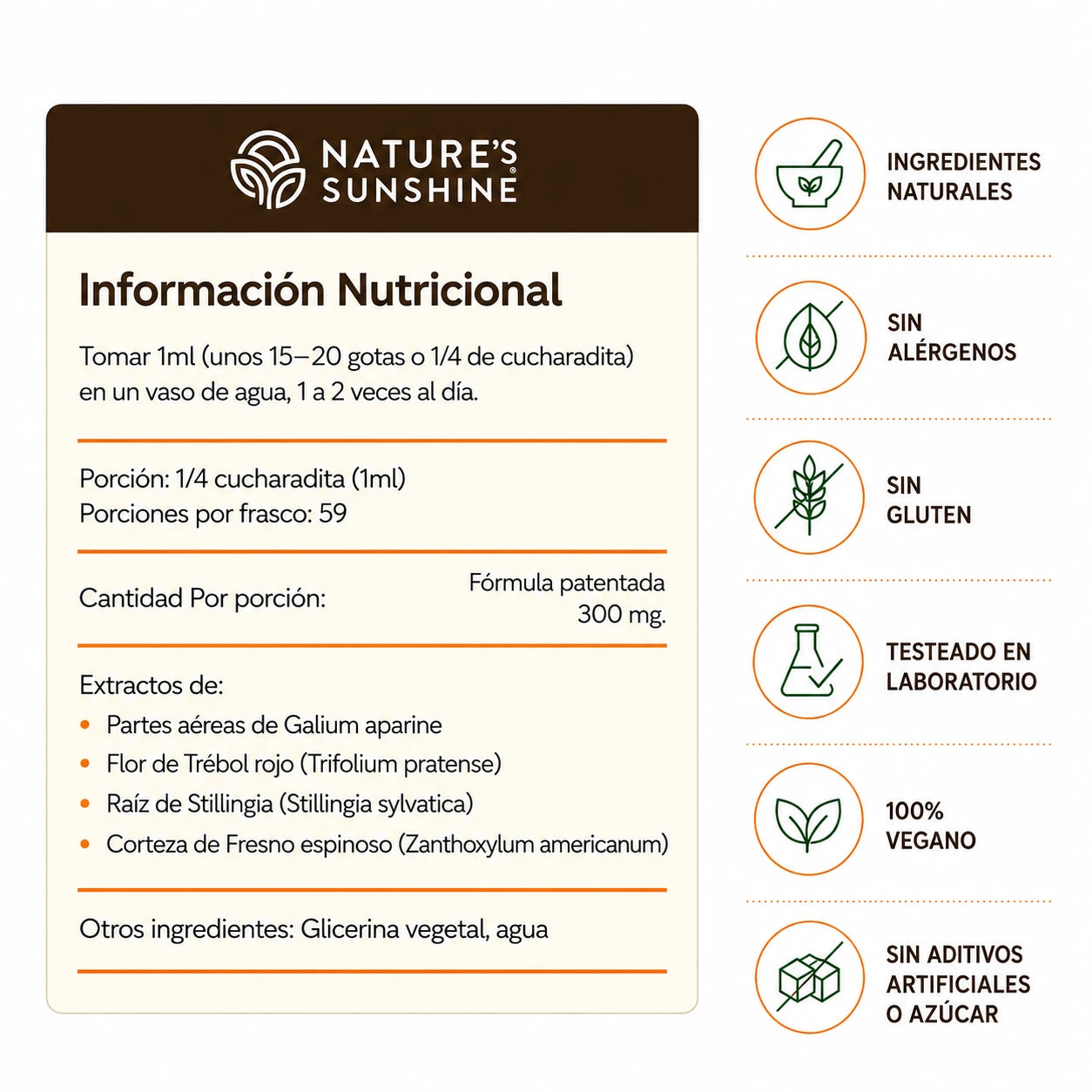 Tabla de información nutricional del producto