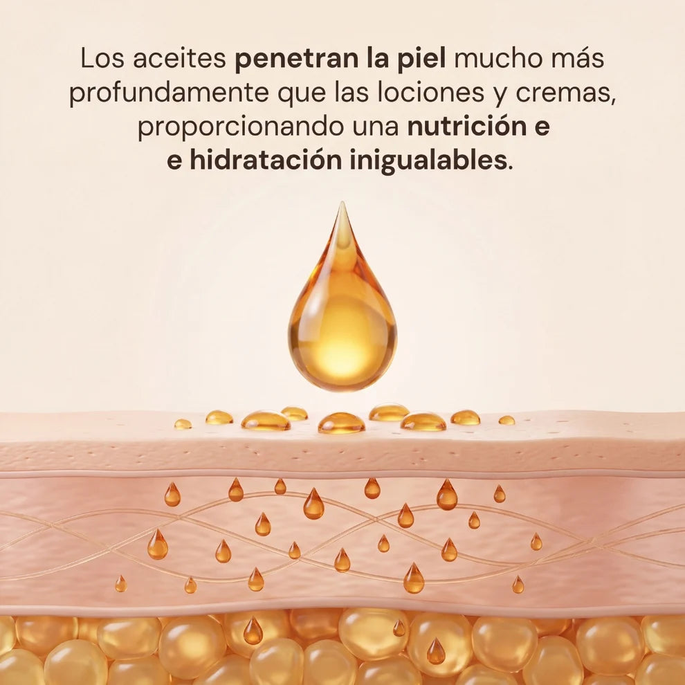 Aceite Corporal Reafirmante - Combate Celulitis, Flacidez y Arrugas