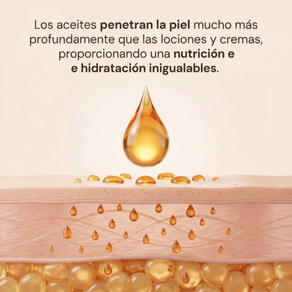 Aceite Corporal Reafirmante - Combate Celulitis, Flacidez y Arrugas